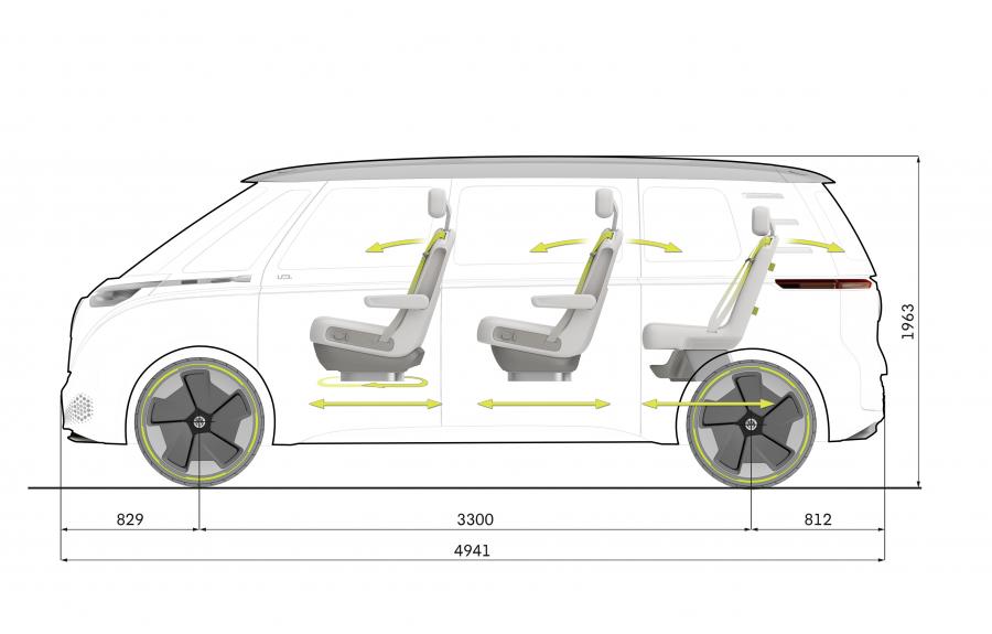 Схема Volkswagen I.D. Buzz 2017 года  (фото 25 из 82)